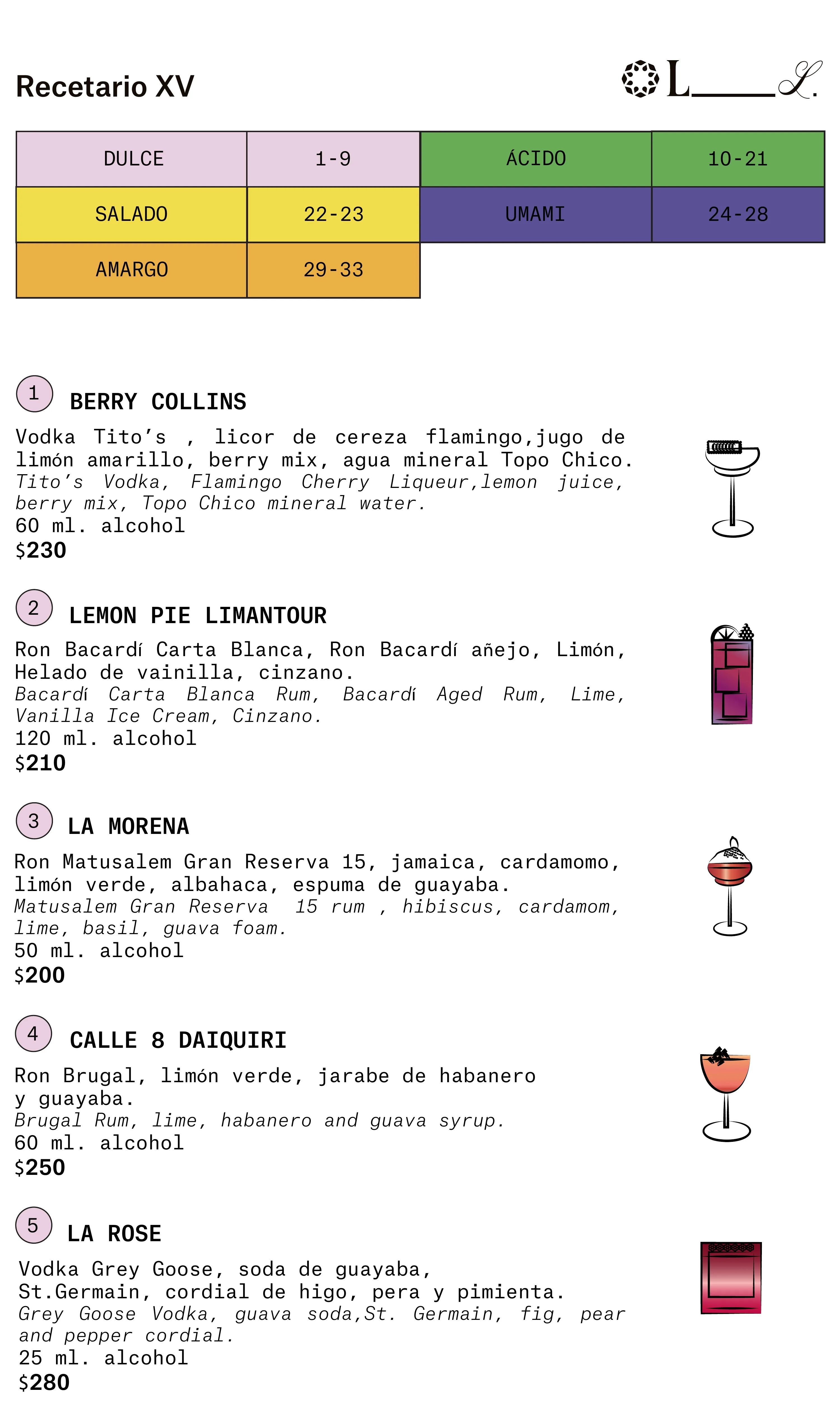 movil 2